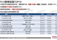 欧洲杯直播微信:欧洲杯直播微信公众号