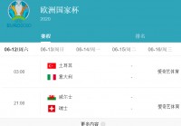 欧洲杯中央台直播表:欧洲杯中央台直播表今天