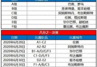 欧洲杯男乒决赛直播时间:欧洲杯男乒决赛直播时间表