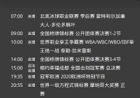 高尔夫欧洲杯直播时间表:高尔夫欧洲杯直播时间表最新