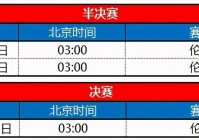 欧洲杯中央台直播时间安排:欧洲杯中央台直播时间安排表