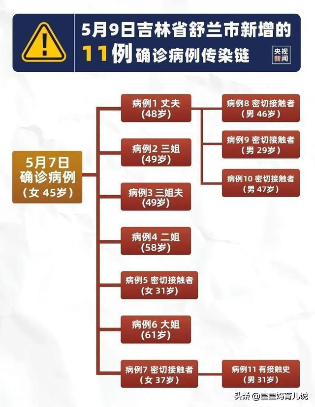 欧洲杯直播长春风云足球:欧洲杯球场直播