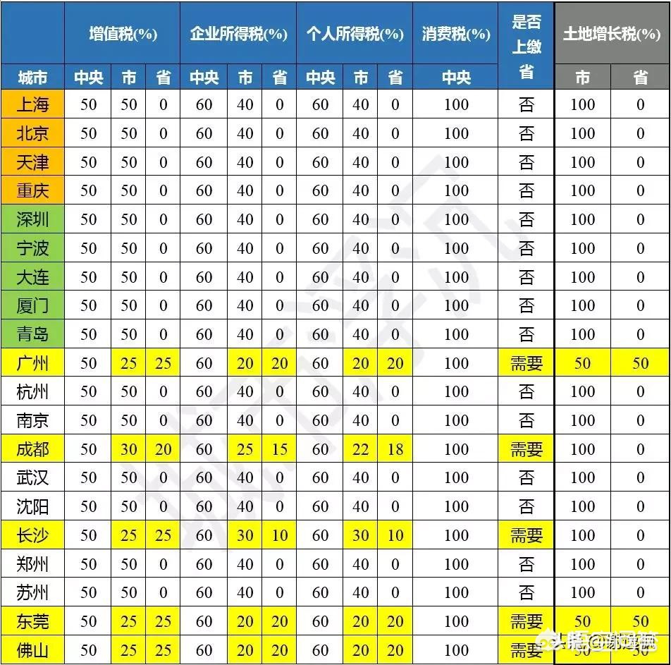 漳州哪里可以看欧洲杯直播:漳州哪里可以看欧洲杯直播的