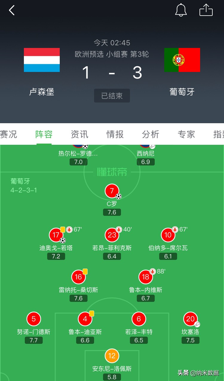 德国法国欧洲杯哪直播:欧洲杯直播:德国vs法国哪里看