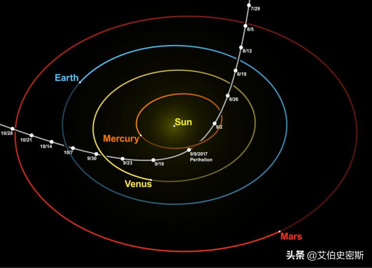 陌陌欧洲杯直播间:陌陌欧洲杯伟伟