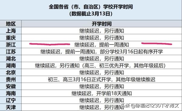 浙江欧洲杯直播:欧洲杯直播cntv