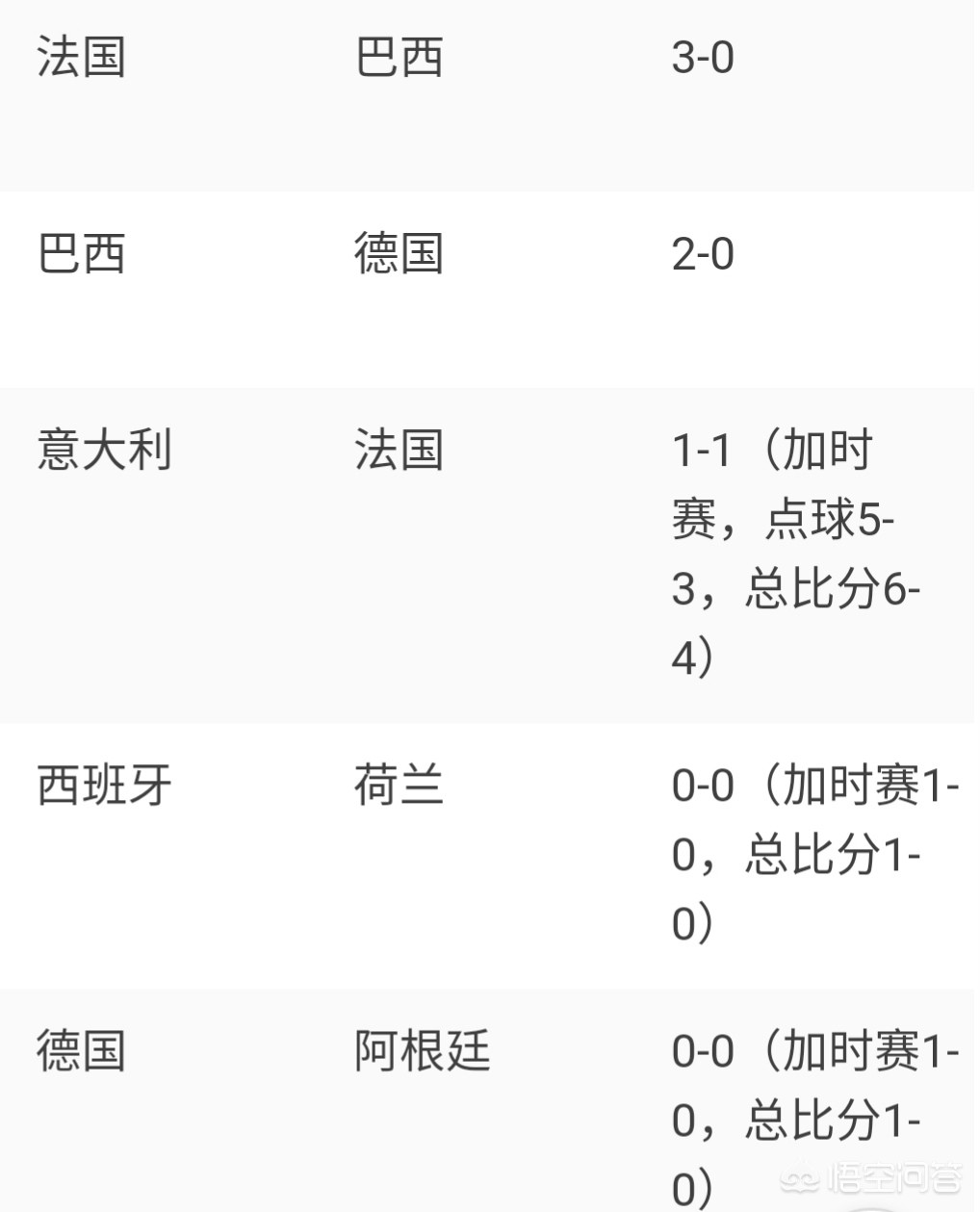 欧洲杯直播比分赔律:欧洲杯比分赔律表