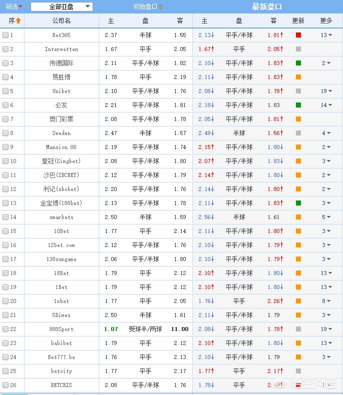 决战欧洲杯最新消息直播:决战欧洲杯最新消息直播视频