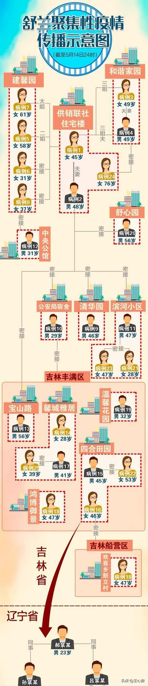 人人体育欧洲杯直播:人人体育欧洲杯直播NBA