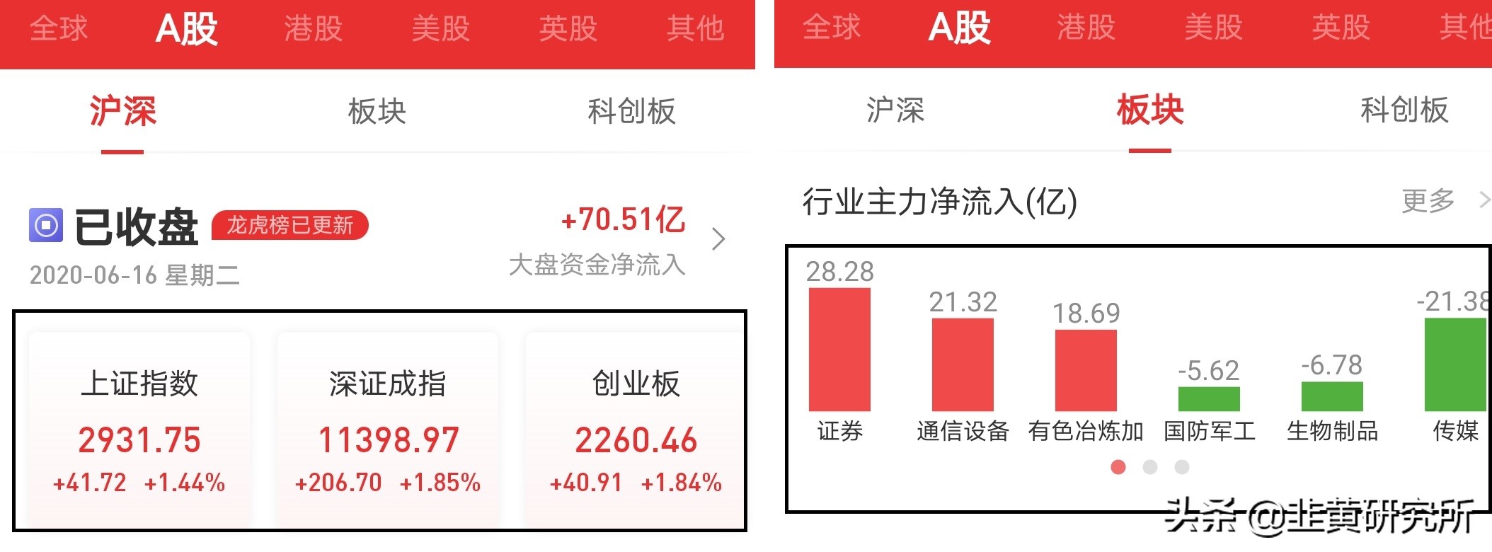 新浪财经欧洲杯直播时间:新浪财经欧洲杯直播时间表