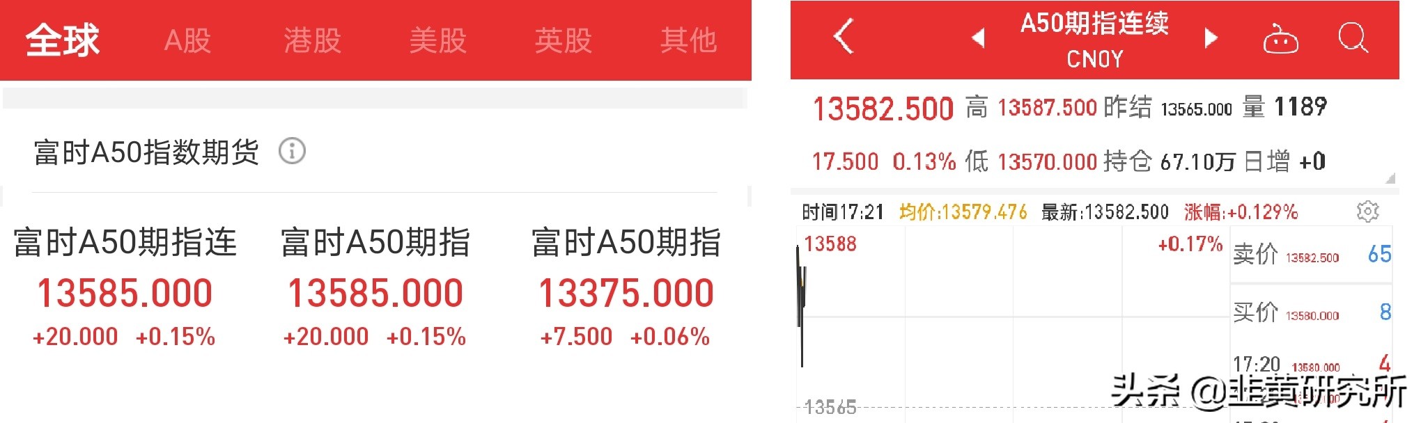 新浪财经欧洲杯直播时间:新浪财经欧洲杯直播时间表