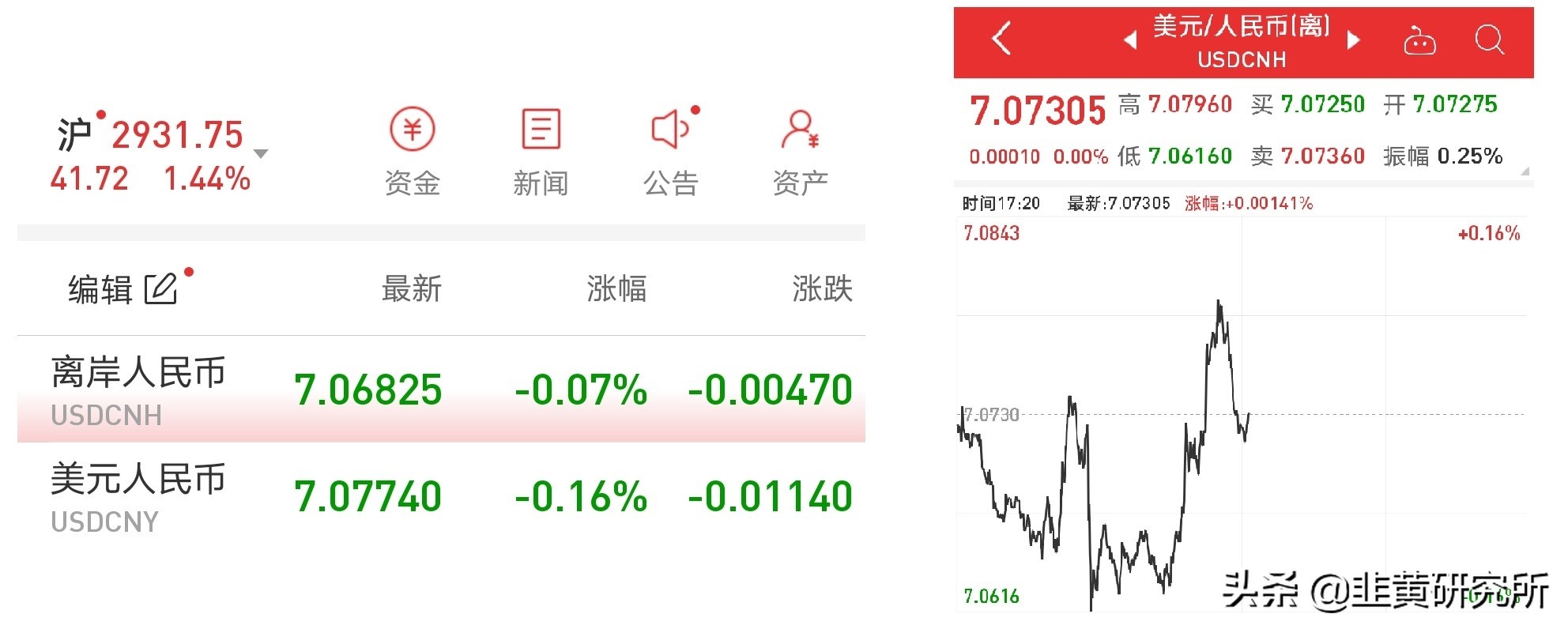 新浪财经欧洲杯直播时间:新浪财经欧洲杯直播时间表