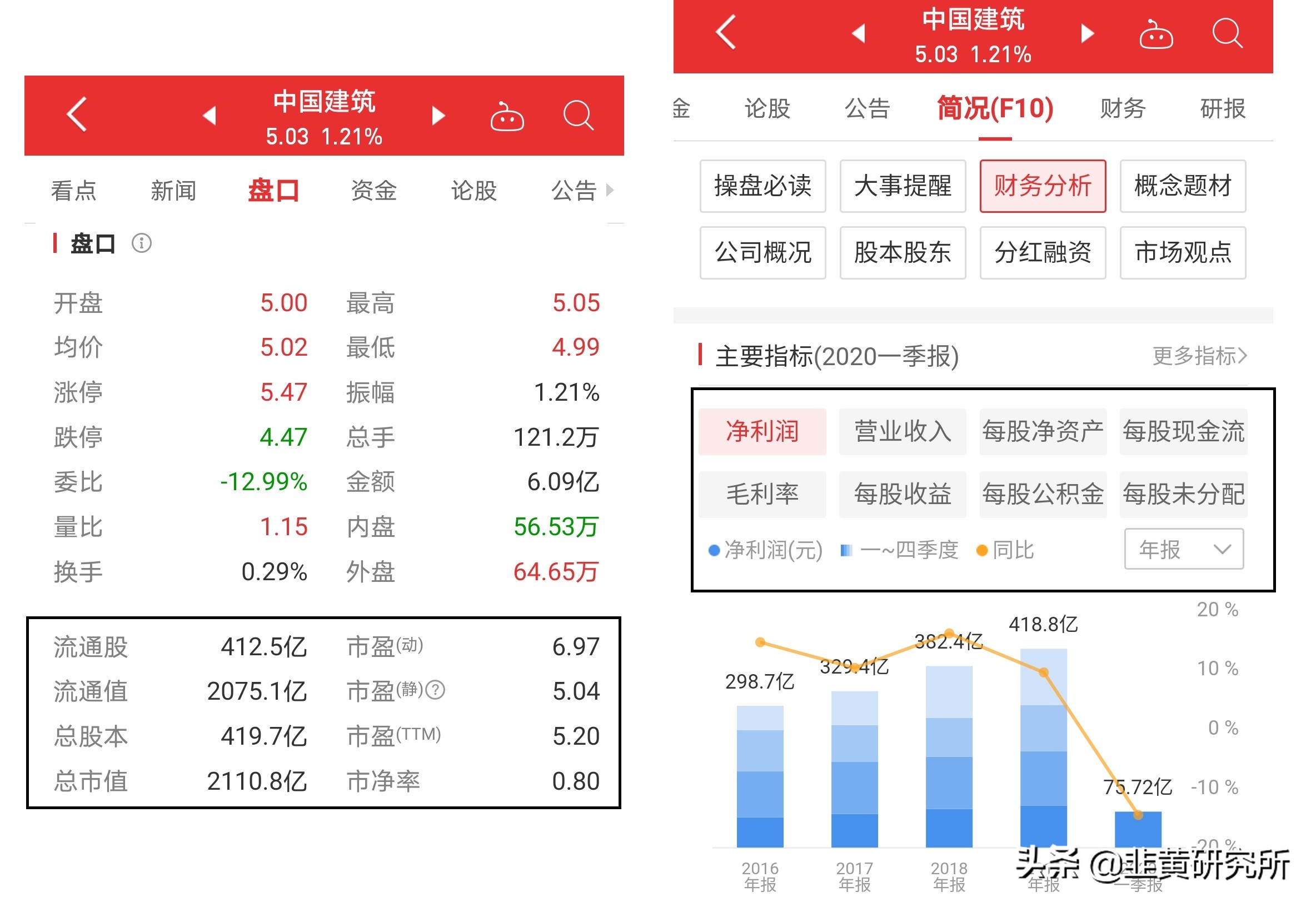 新浪财经欧洲杯直播时间:新浪财经欧洲杯直播时间表