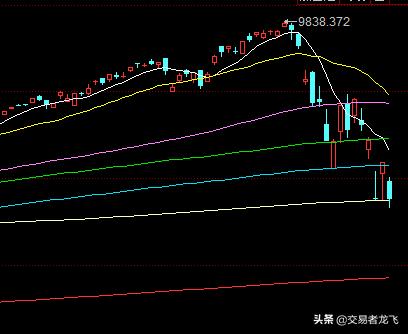 欧洲杯狗哥直播:欧洲杯狗哥直播在哪看