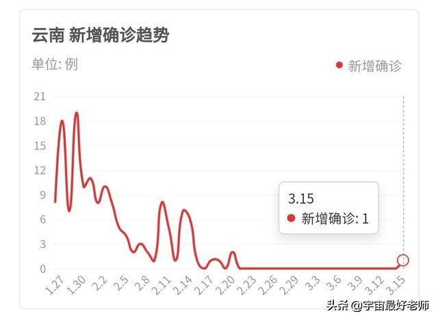 昆明欧洲杯直播平台有哪些:昆明欧洲杯直播平台有哪些公司