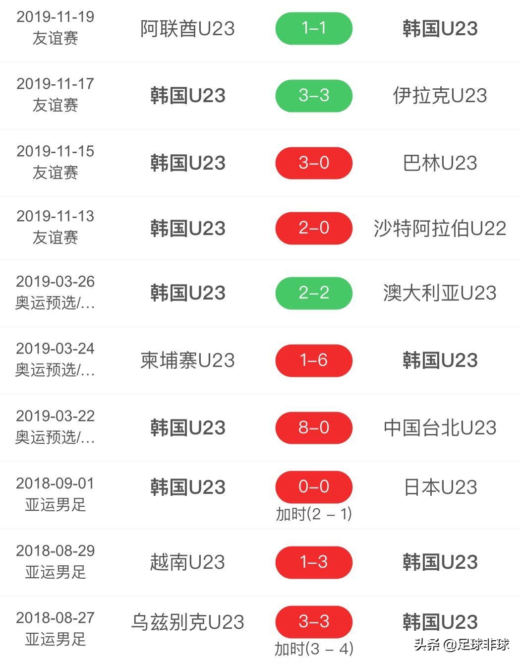 哪里有欧洲杯预选的直播:哪里有欧洲杯预选的直播平台