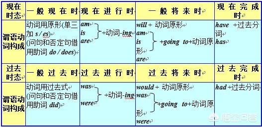 怎么关注欧洲杯呢微博直播:怎么关注欧洲杯呢微博直播间