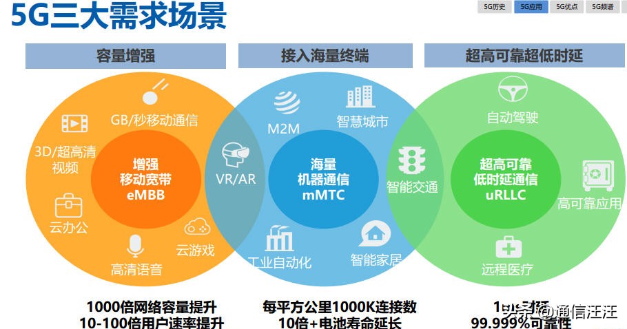 欧洲杯多路直播技术:欧洲杯直播是录好的吗