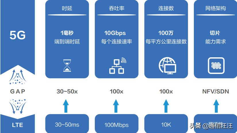 欧洲杯多路直播技术:欧洲杯直播是录好的吗