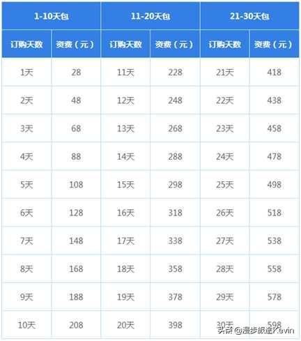 欧洲杯直播信号慢:欧洲杯直播信号慢怎么办