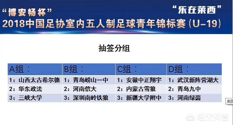 欧洲杯中国台北比分表直播:欧洲杯中国比赛