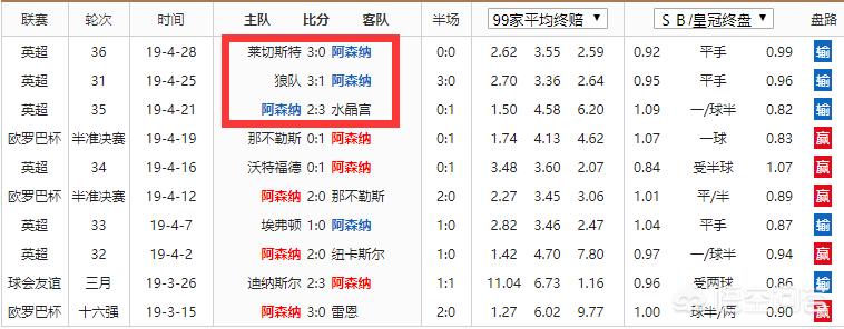 欧洲杯直播时长多少分钟:欧洲杯直播几个小时