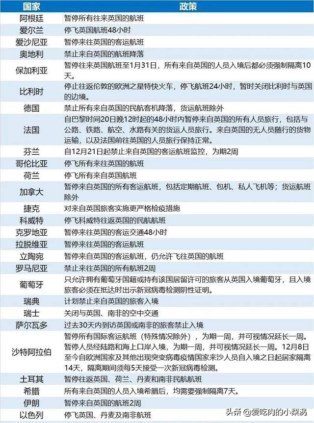 英格兰欧洲杯直播央视实况:英格兰欧洲杯直播央视实况回放