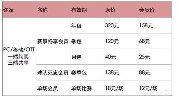 皇家欧洲杯直播在哪看:皇家欧洲杯直播在哪看啊