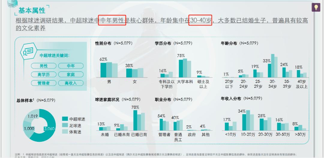 欧洲杯比赛直播有快进吗:欧洲杯比赛直播有快进吗