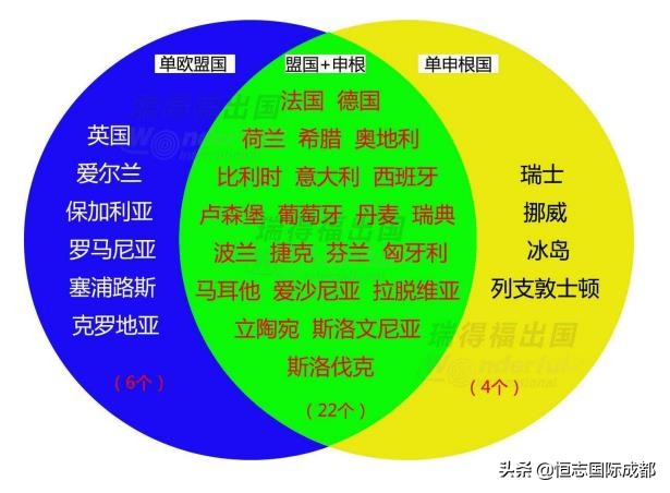 欧洲杯直播运营面试技巧:欧洲杯运营活动