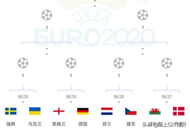 欧洲杯前瞻斗牛军团直播:欧洲杯直播斗鱼