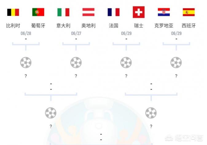 欧洲杯前瞻斗牛军团直播:欧洲杯直播斗鱼