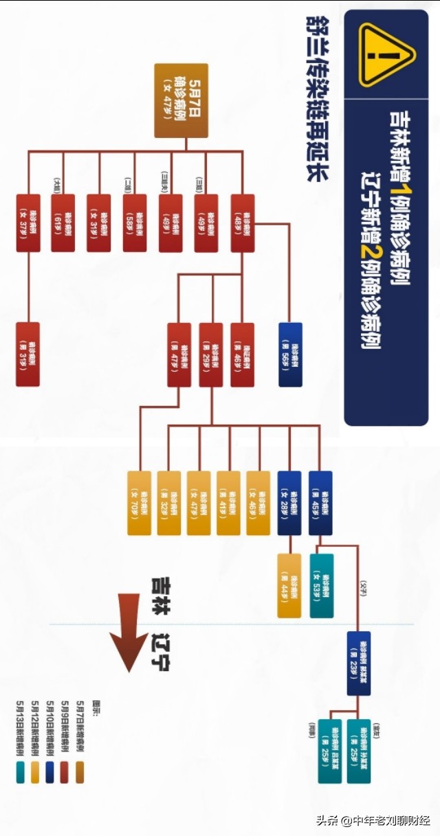 长春哪里可看欧洲杯直播:长春哪里可看欧洲杯直播的