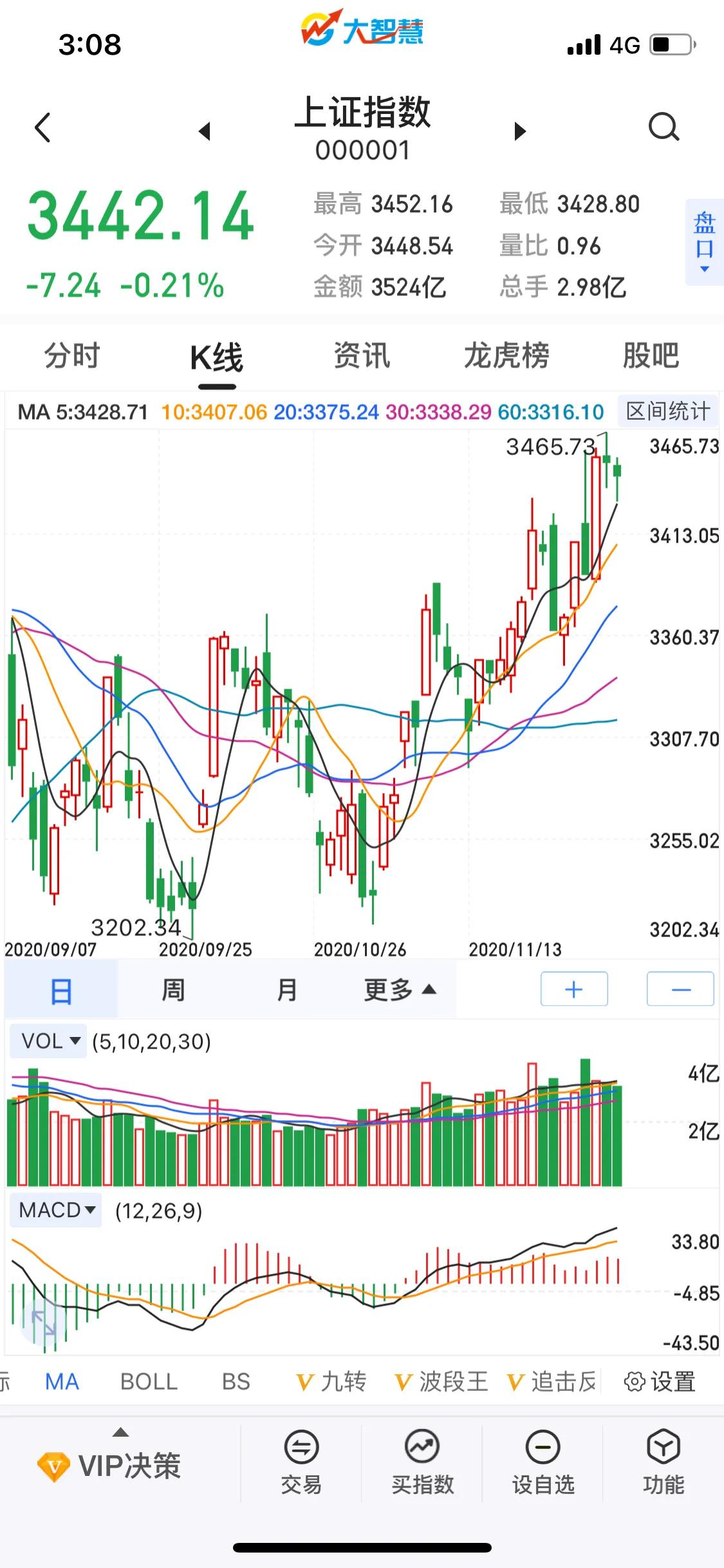 欧洲杯滚动直播:欧洲杯滚动直播在哪看