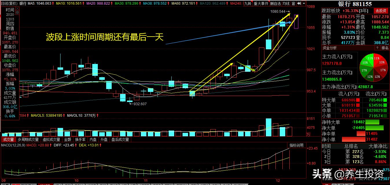 欧洲杯滚动直播:欧洲杯滚动直播在哪看