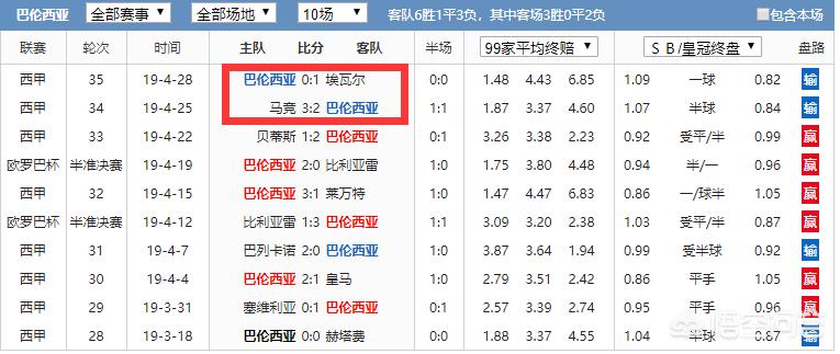 欧洲杯直播时长多久更新:欧洲杯直播时长多久更新一次