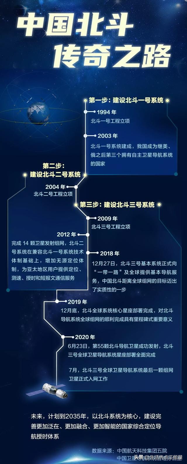 卫星直播欧洲杯:卫星直播欧洲杯在哪看