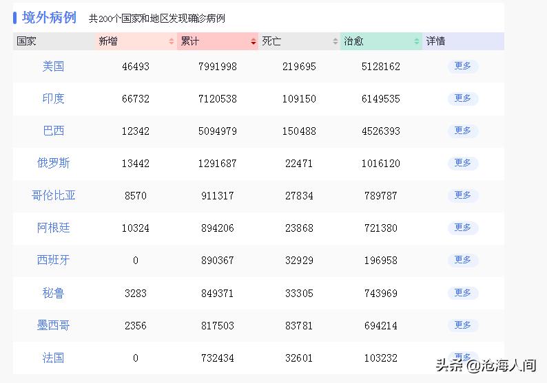 为何欧洲杯无法回看直播:为何欧洲杯无法回看直播了