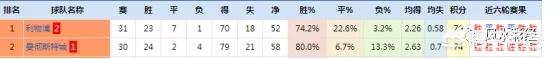 冠军欧洲杯倒计时正在直播:冠军欧洲杯倒计时正在直播吗