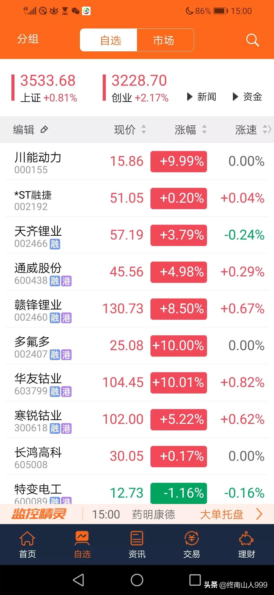 淘股吧欧洲杯直播:淘股吧直播平台