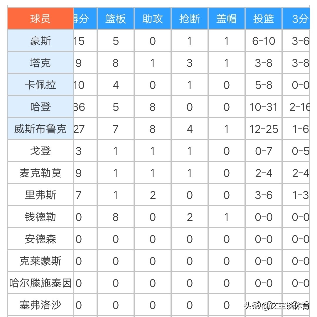 欧洲杯足球马赛克比分直播:欧洲杯马赛事件