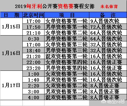 欧洲杯立陶宛直播:欧洲杯立陶宛直播在线观看