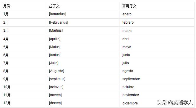 欧洲杯直播是什么语言:欧洲杯直播是什么语言类型