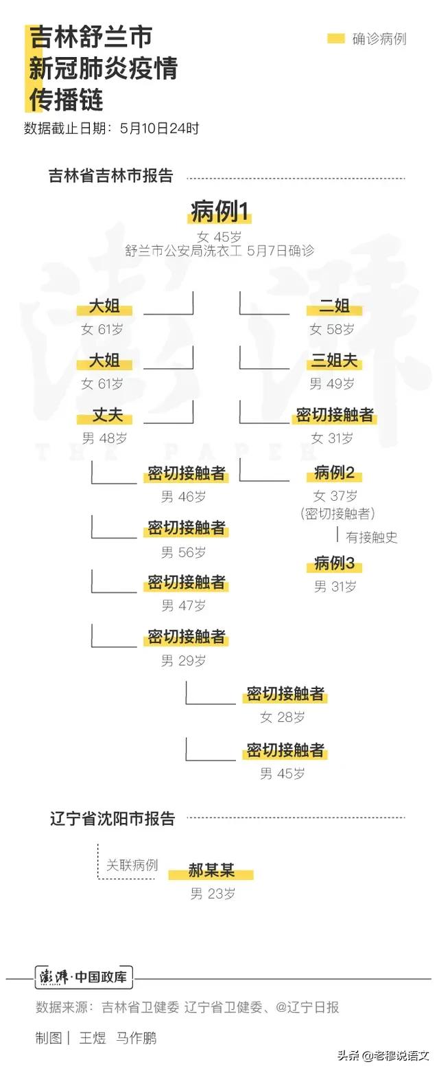 沈阳直播欧洲杯时间表安排:沈阳直播欧洲杯时间表安排最新