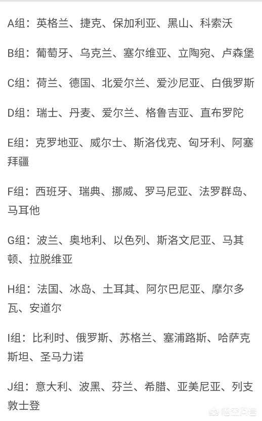 欧洲杯预选赛结果直播:欧洲杯预选赛结果直播在哪看