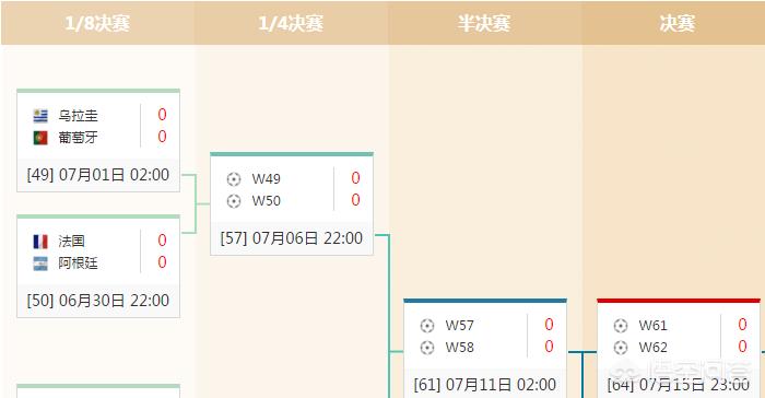 直播欧洲杯乌拉圭视频在线观看:直播欧洲杯乌拉圭视频在线观看下载