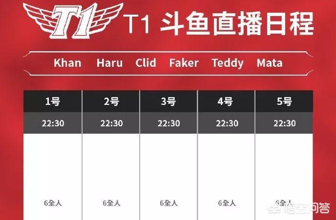 斗鱼直播欧洲杯:斗鱼直播欧洲杯在哪看