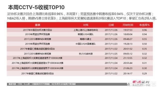 刘建宏在哪里直播欧洲杯:刘建宏在哪里直播欧洲杯比赛