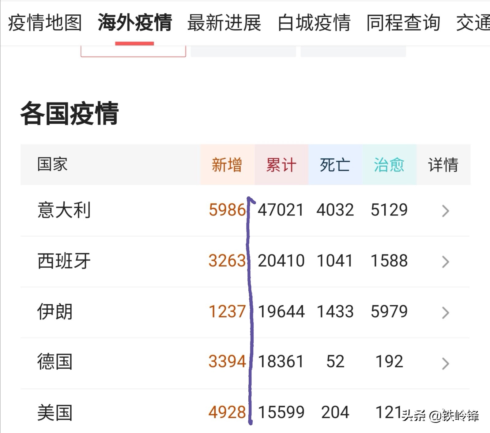 欧洲杯直播中日:欧洲杯直播中国