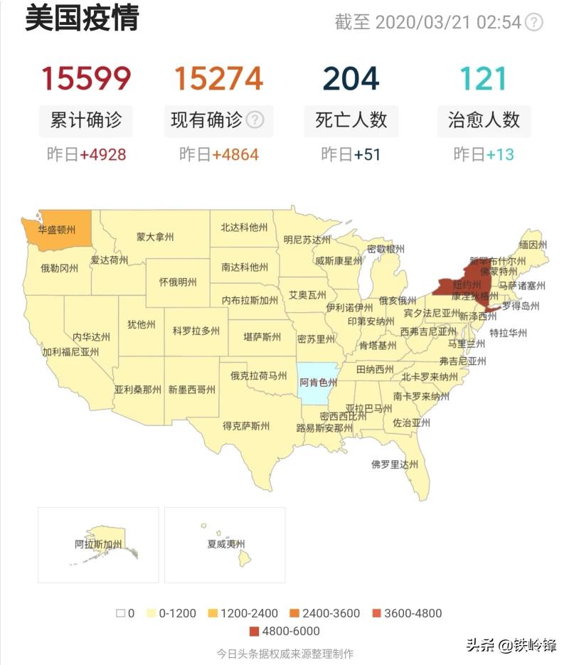 欧洲杯直播中日:欧洲杯直播中国